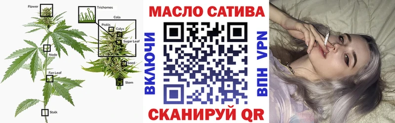 как найти закладки  Черепаново  ТГК вейп с тгк 